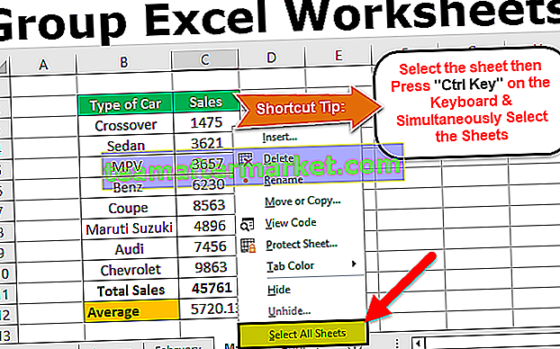Groepeer werkbladen in Excel