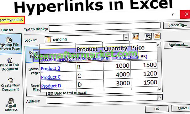 Masukkan Hyperlink dalam Excel
