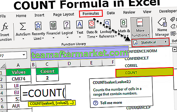 Excel-Zählformel