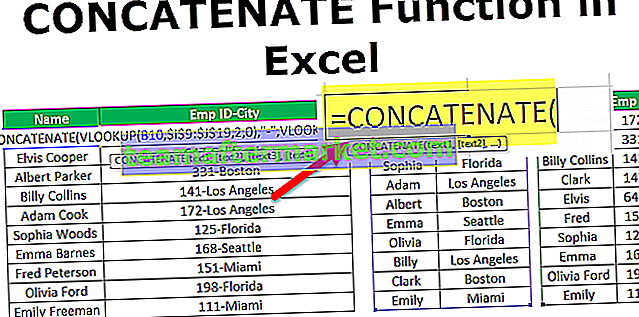 Concaténer la fonction Excel