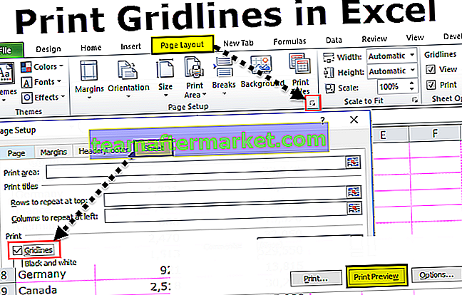 Imprimir linhas de grade do Excel