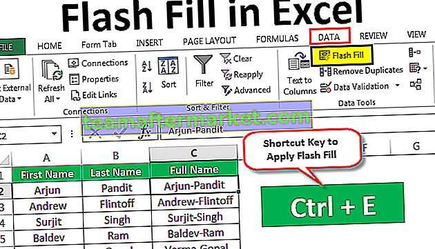 Relleno flash en Excel