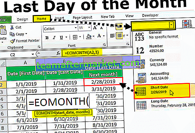 Último día del mes en Excel