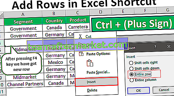 Tambah Baris dalam Pintasan Excel