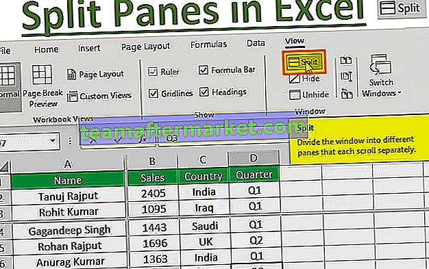 Podziel panele w programie Excel