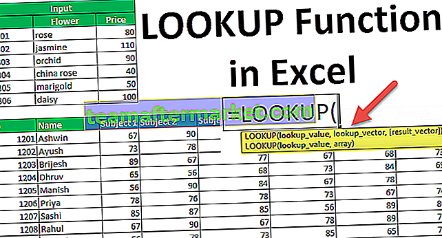 Funkcja LOOKUP Excel