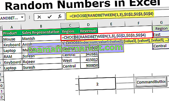 Losowe liczby w programie Excel