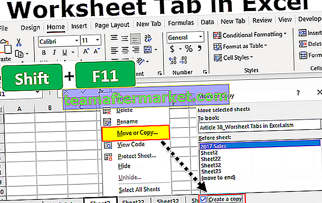 Karta arkusza programu Excel