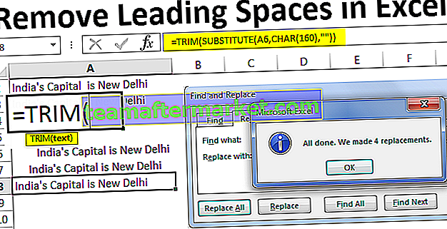 Supprimer les principaux espaces dans Excel