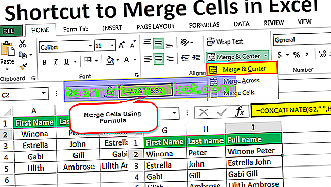 Verknüpfung zum Zusammenführen von Zellen in Excel