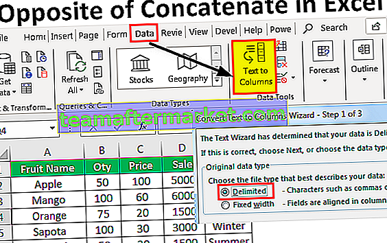 Berlawanan dengan Concatenate dalam Excel