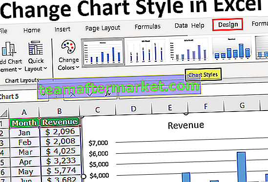 Cambiar el estilo del gráfico en Excel