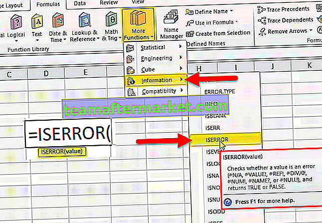 Fonction Excel ISERROR