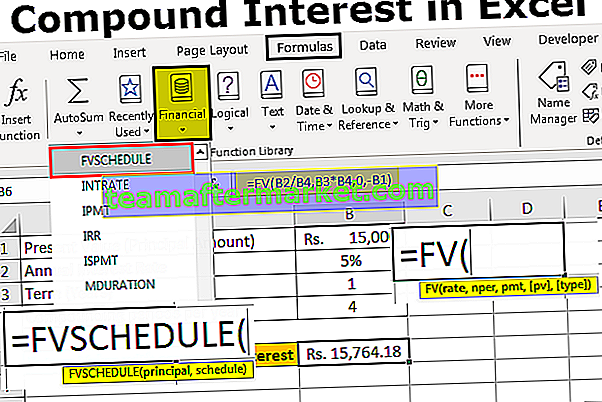 Formule d'intérêt composé dans Excel