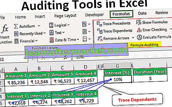 Outils d'audit dans Excel