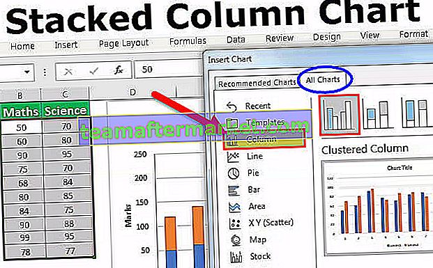 Graphique à colonnes empilées Excel