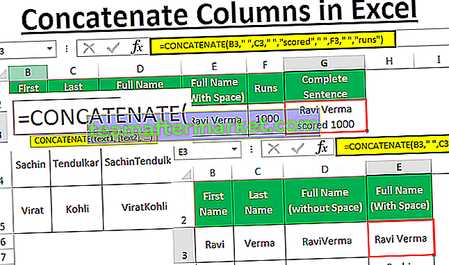 Voeg Excel-kolommen samen