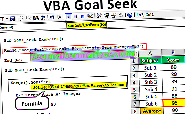 Recherche d'objectifs VBA