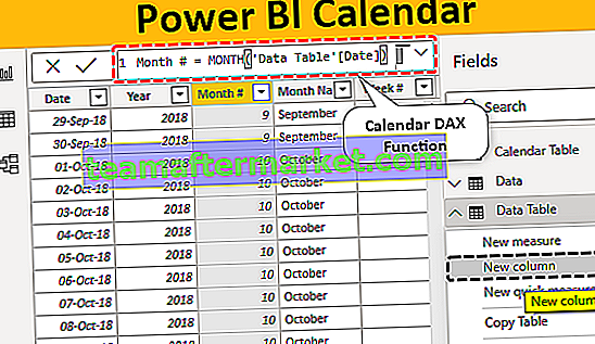 Power BI-Kalender