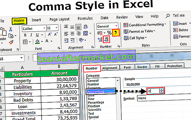 Gaya Koma dalam Excel