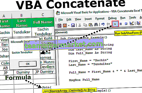 Concaténation VBA
