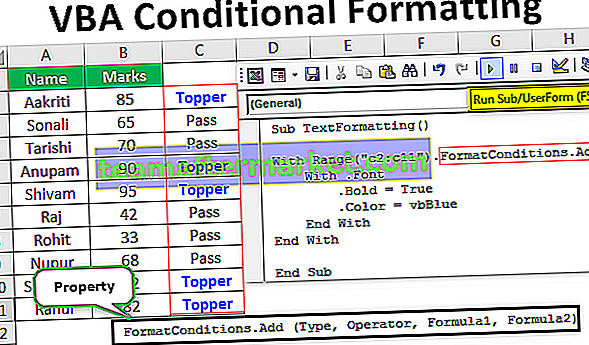Formatage conditionnel VBA