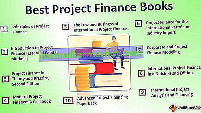 Meilleurs livres sur le financement de projets