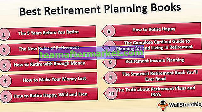 Meilleurs livres sur la planification de la retraite