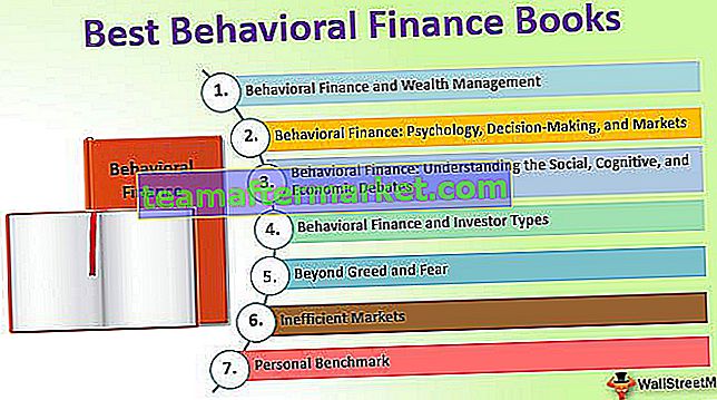 Beste Behavioral Finance Bücher