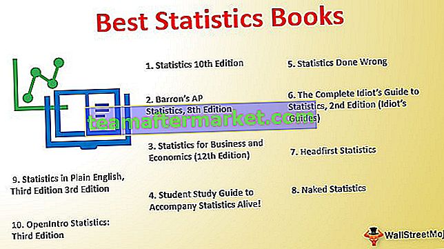 Top 11 des meilleurs livres de statistiques