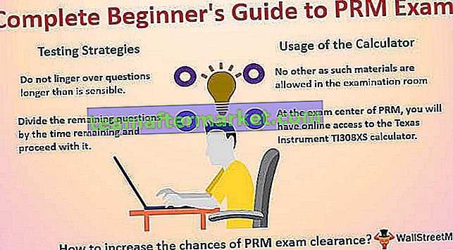 Examen PRM (Profesisonal Risk Manager)