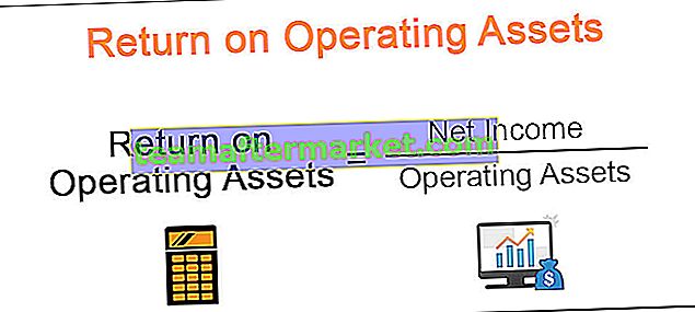 Return on Operating Assets
