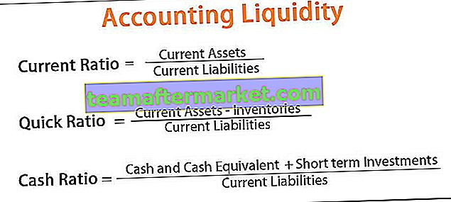 Liquidité comptable