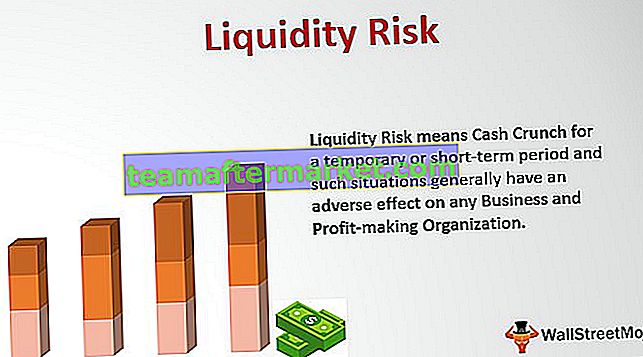 Risque de liquidité