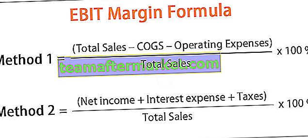 Formula del margine EBIT