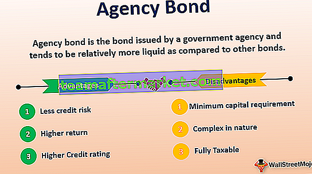 Bond di agenzia