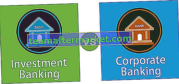 Investment Banking vs Corporate Banking