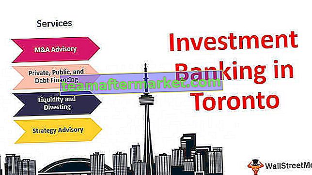 Investimenti bancari a Toronto