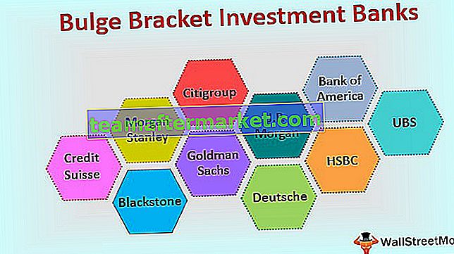 bulge bracket investment banks list