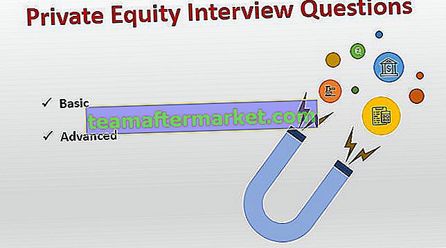 Top 20 vragen en antwoorden over Private Equity-interviews