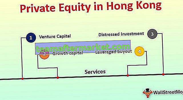 Private Equity in Hongkong | Top Firmenliste | Gehalt | Arbeitsplätze