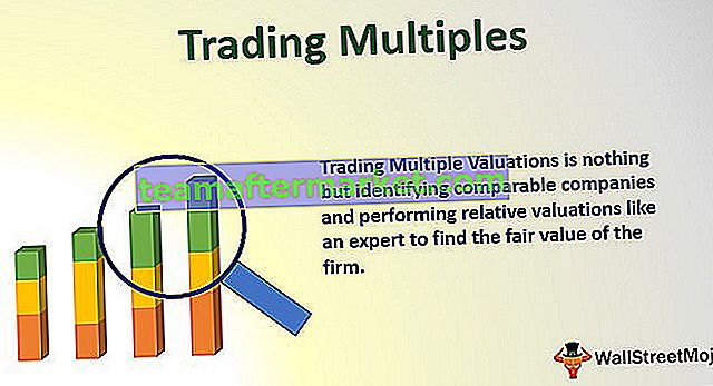 Trading Multiples