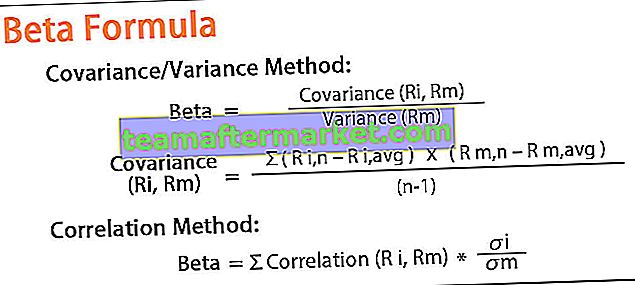 Beta-formule
