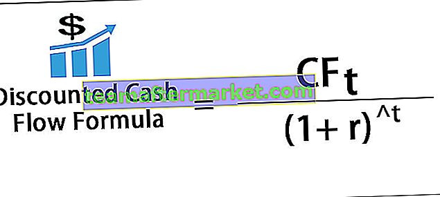 DCF-formule (verdisconteerde cashflow)