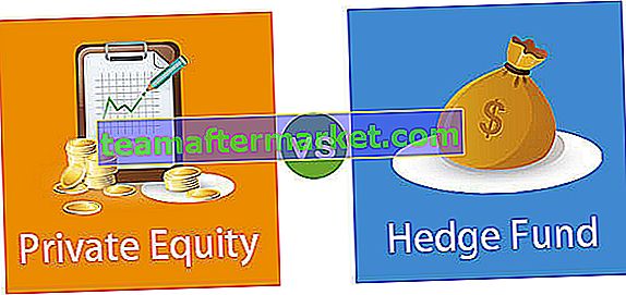 Private Equity vs. hedgefonds