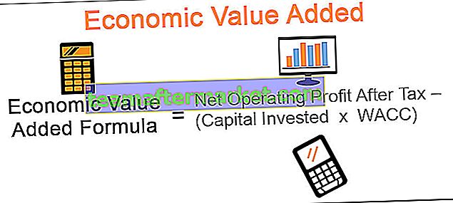 Economische toegevoegde waarde (EVA)