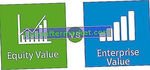 Equity Value versus Enterprise Value