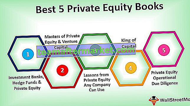 I 5 migliori libri di private equity (da leggere)