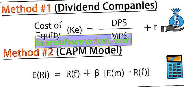 Fórmula de costo de capital