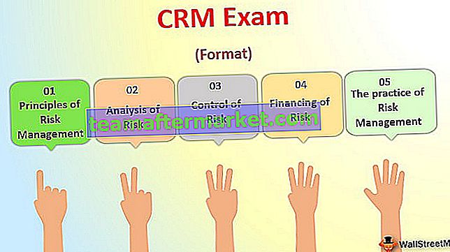 Guide complet du débutant sur l'examen CRM